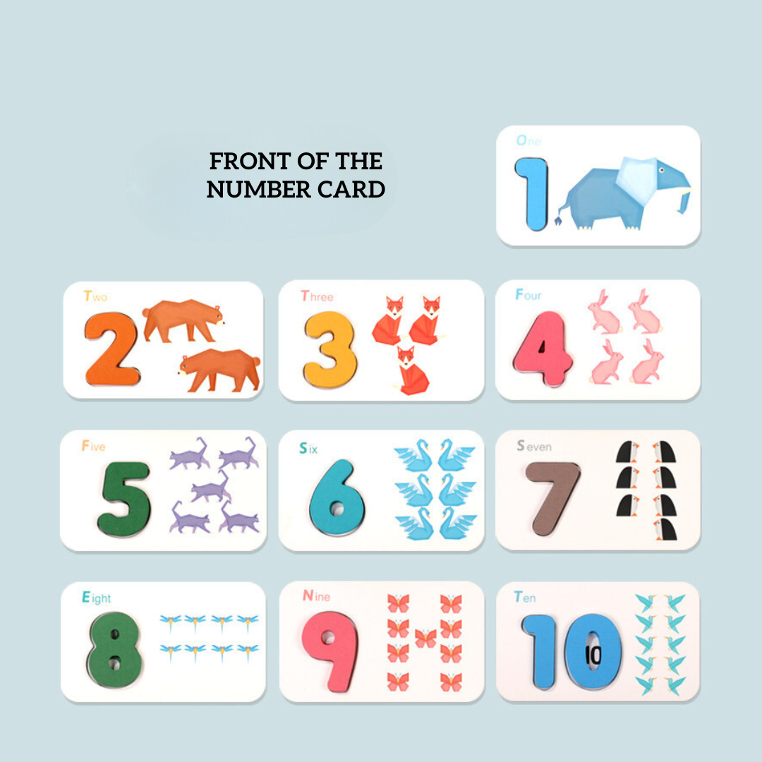 Alphabet Learning Card