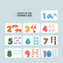Alphabet Learning Card