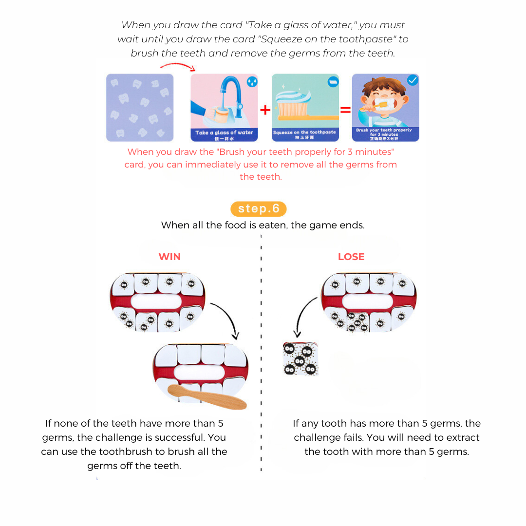 Tooth Defence Board Game