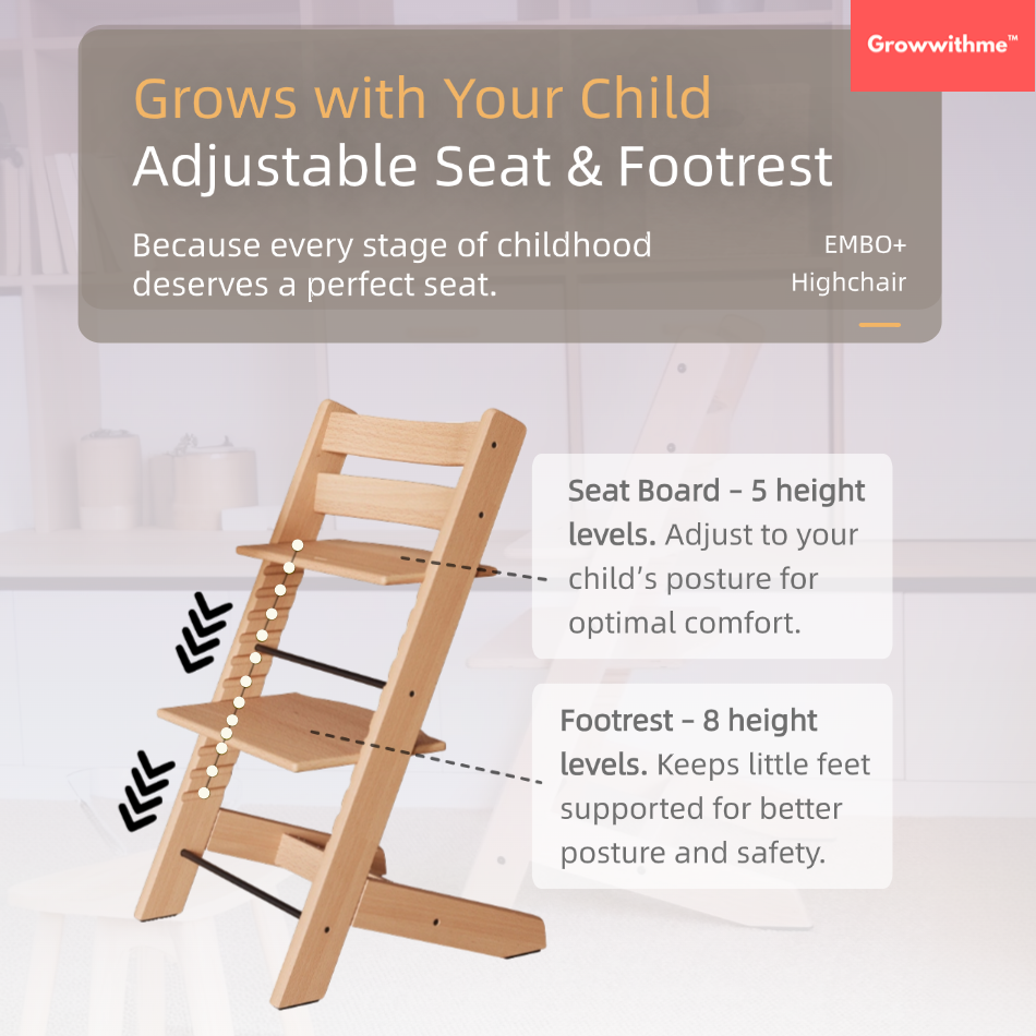 Growwithme™ Embo+ Highchair [Enhanced Edition]