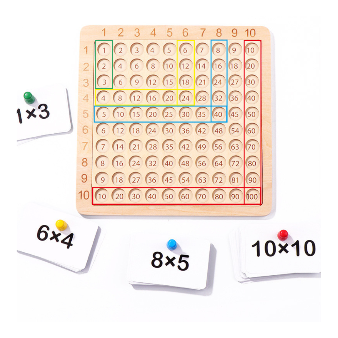 Multiplicaton Board