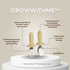 Growwithme™ SUS316 Fork & Spoon