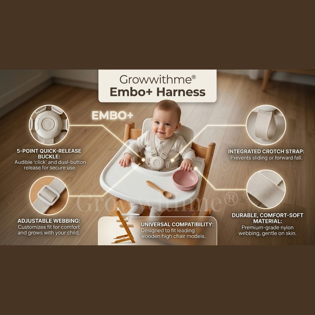 Baby in a high chair with Growwithme Embo+ Harness features highlighted on a wooden floor.