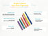 Mamayo Washable Crayons 12 Colour