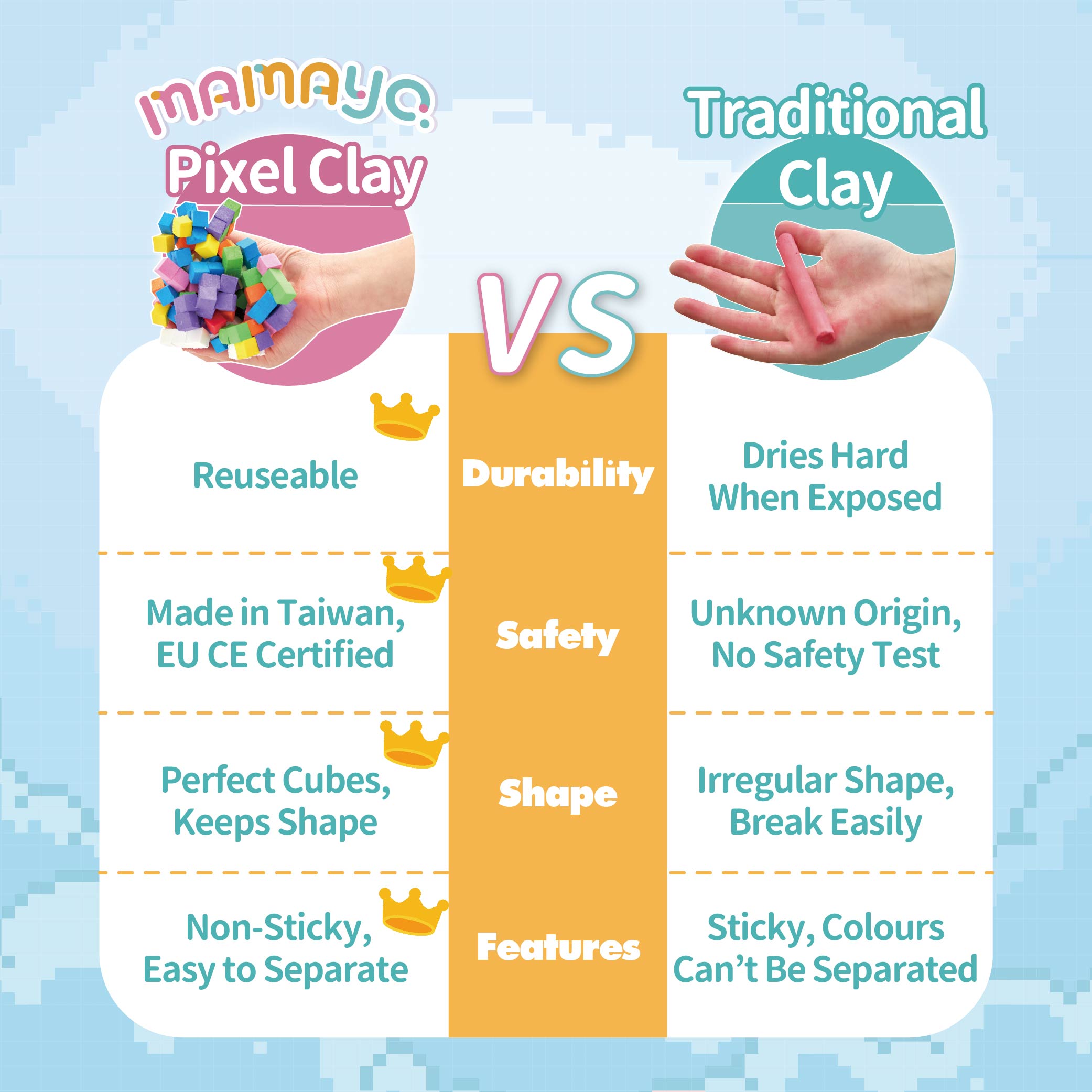 Mamayo Pixel Clay Series