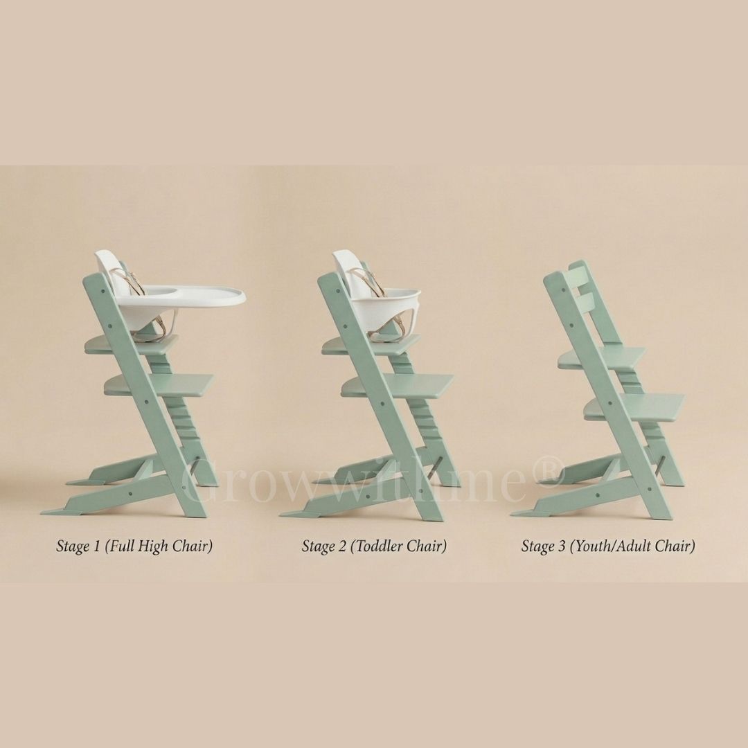 Growwithme Embo+ wooden high chair mint green adjustable baby chair by 3 stage